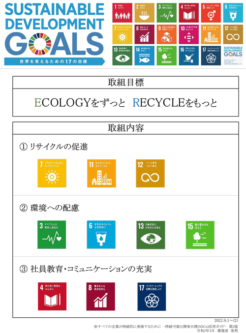 SDGs活動取組目標